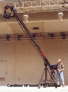 film jib arm